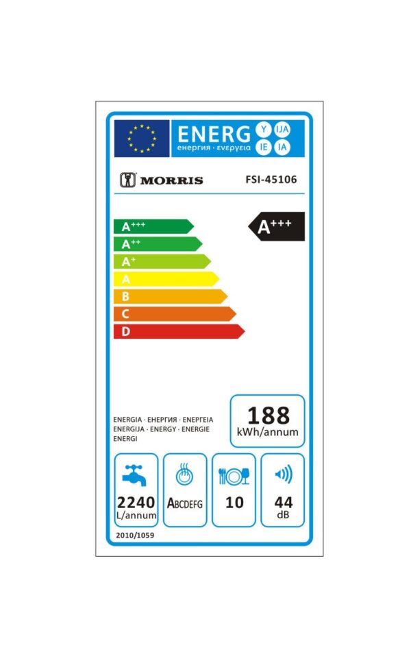 energy label