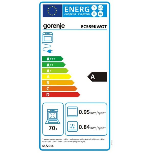 energy label