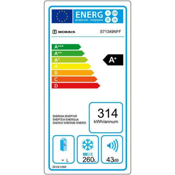 energy label