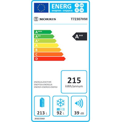 energy label