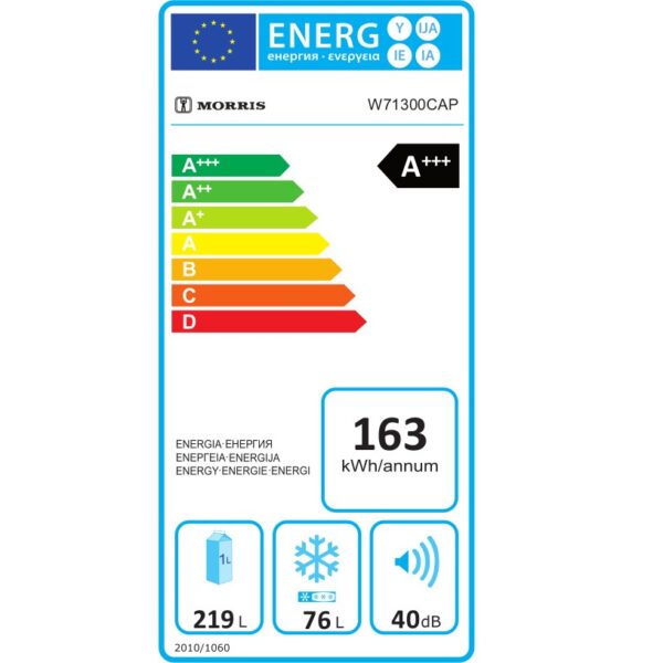 energy label