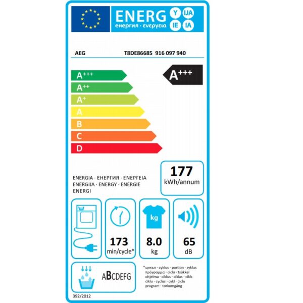 energy label