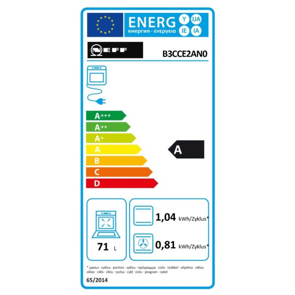 energy label