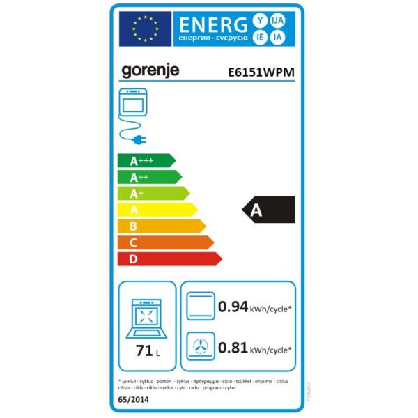 energy label