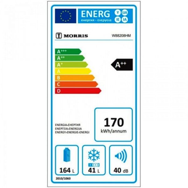 energy label