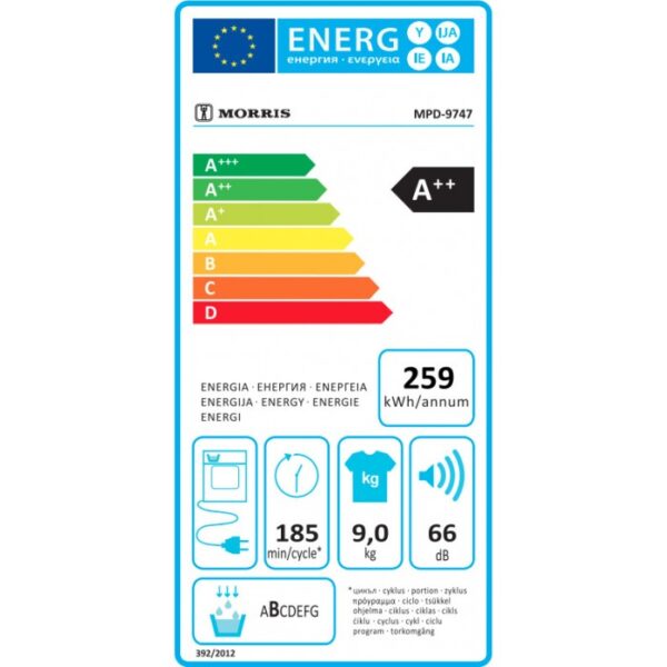 energy label