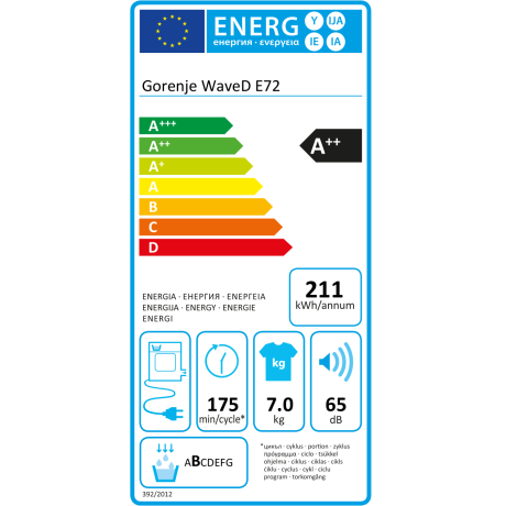 energy label