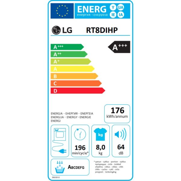 energy label