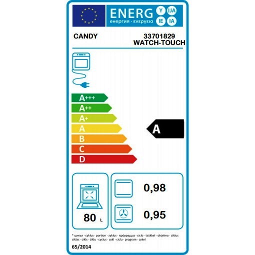 Old energy label