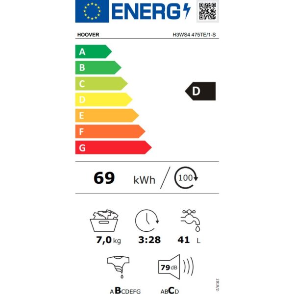 new energy label