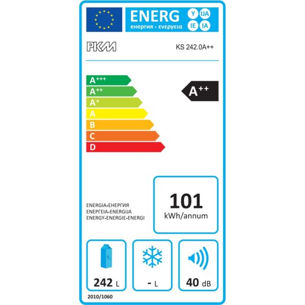 old energy label
