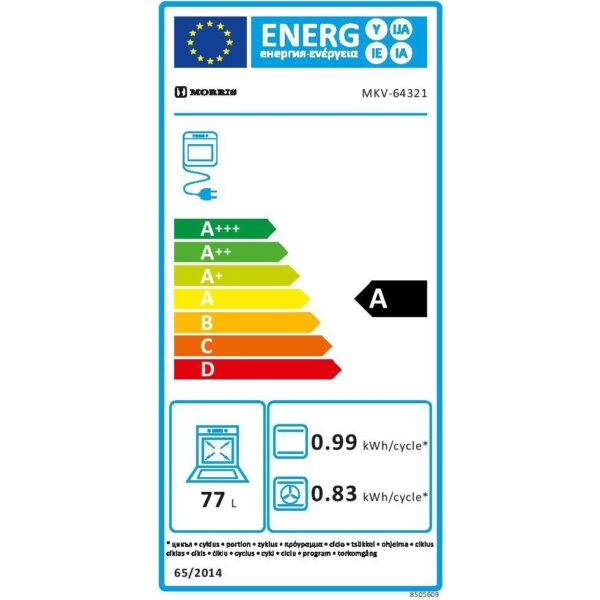 old energy label