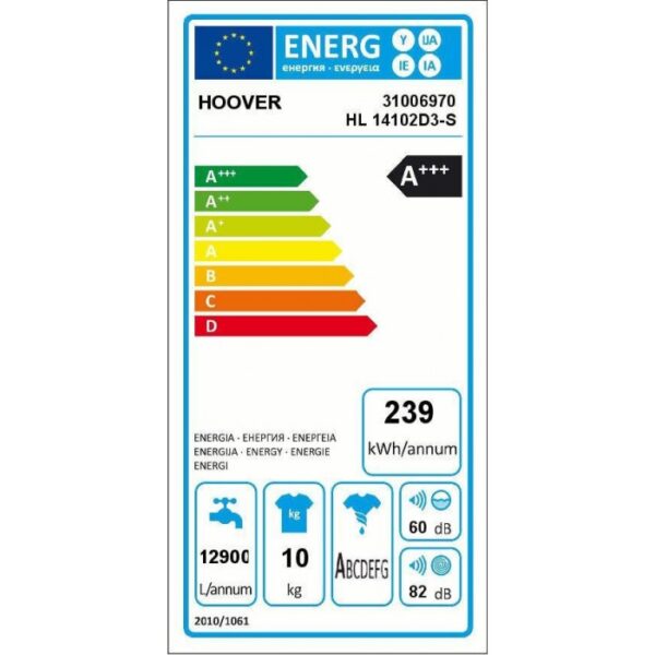 old energy label