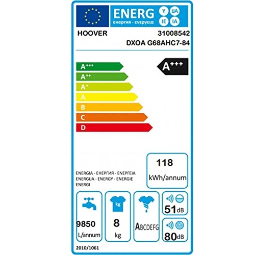 old energy label