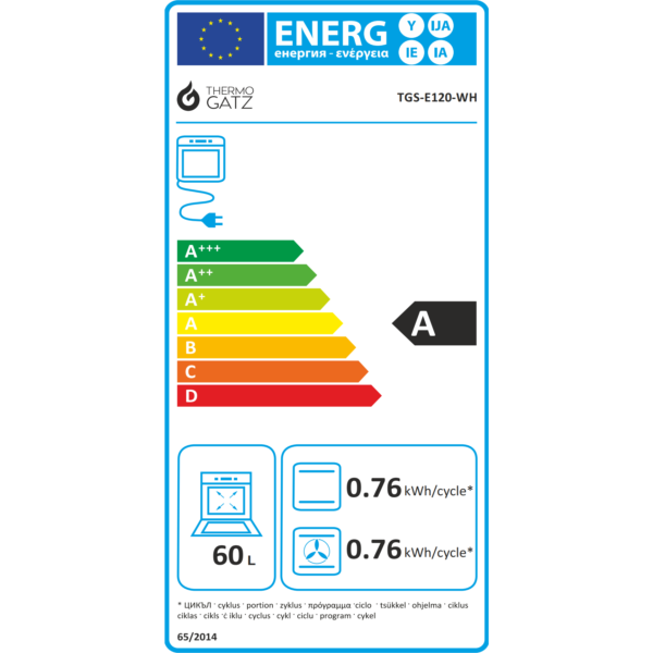 energy label