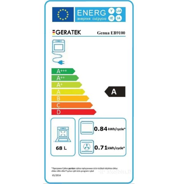 energy label