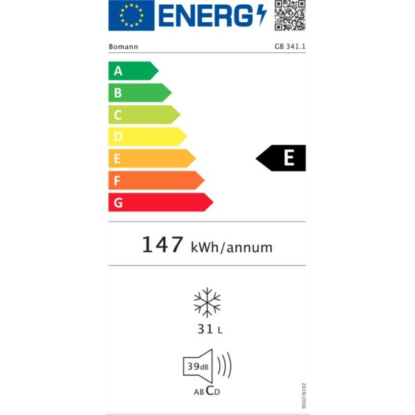 new energy label