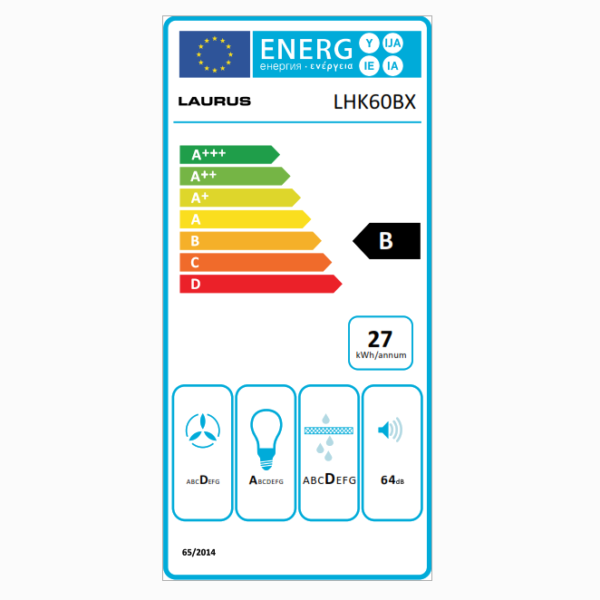 energy label