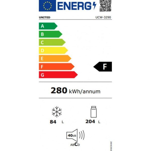 new energy label