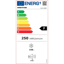 energy label