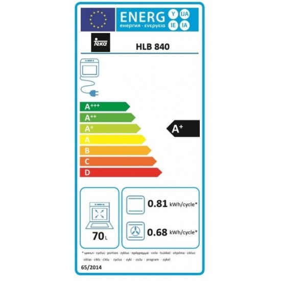 energy label
