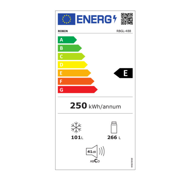 new energy label