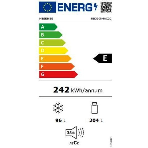 new energy label