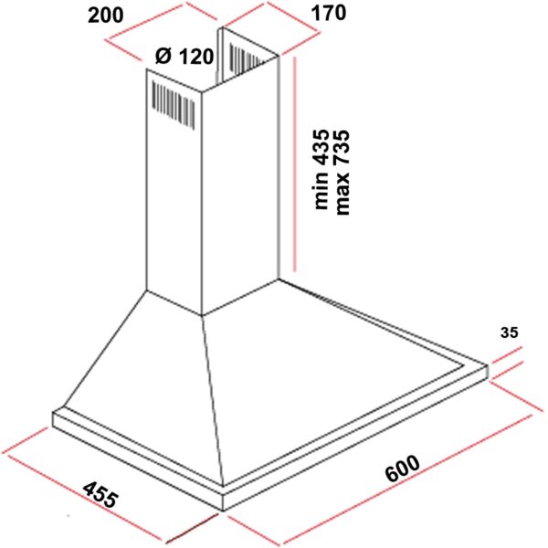 dimensions