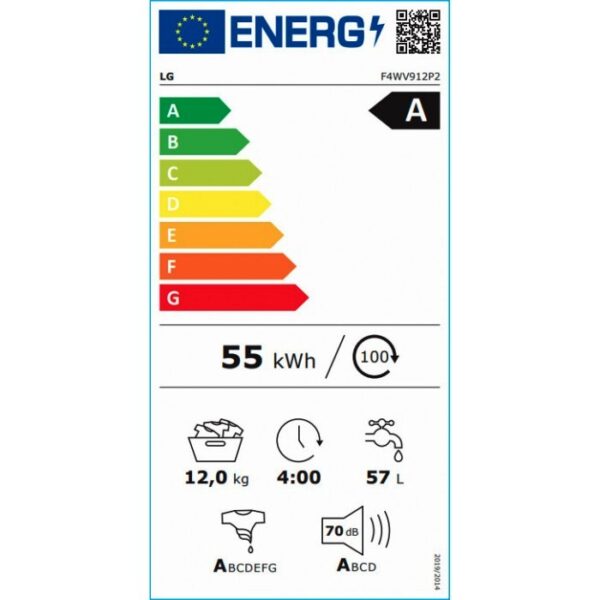 new energy label