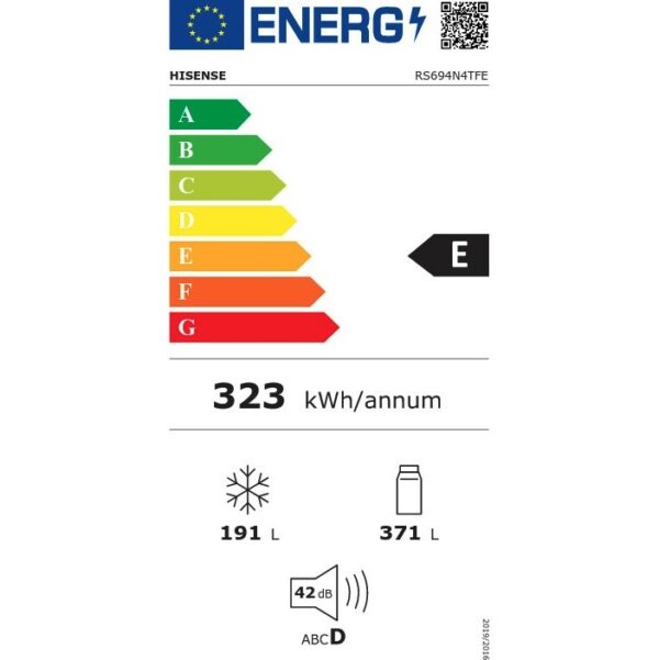 new energy label