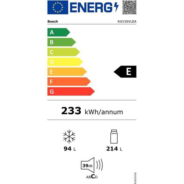 new energy label