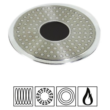 Αντικολλητική Κατσαρόλα Gruppe KETG24 [4L/24cm]