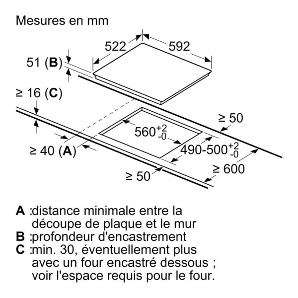 dimensions 2