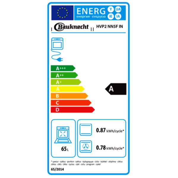 energy label