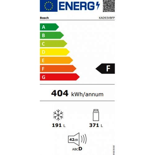 new energy label