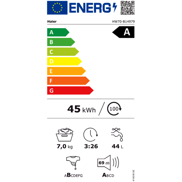 new energy label