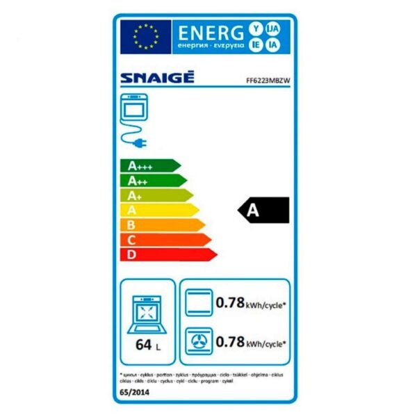 energy label