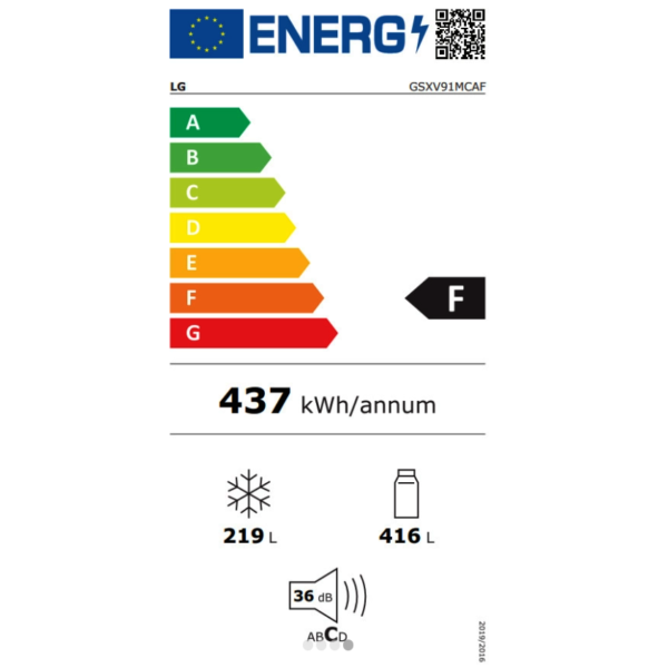 new energy label