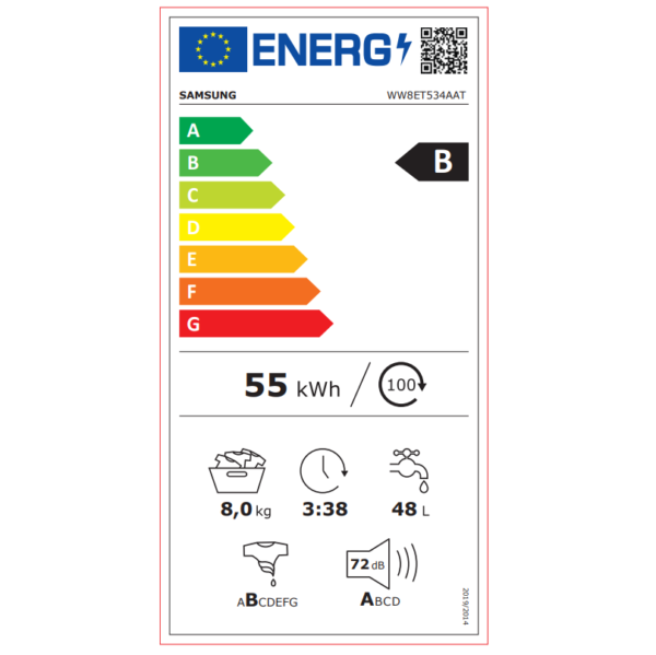 energy label