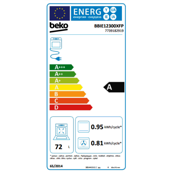 energy label