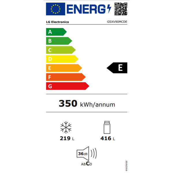 energy label