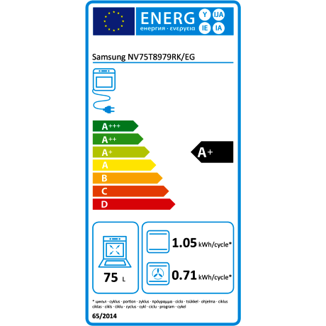 energy label