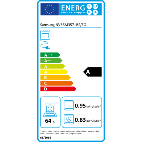 energy label