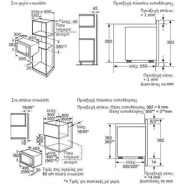 dimensions