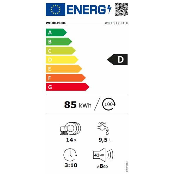 energy label