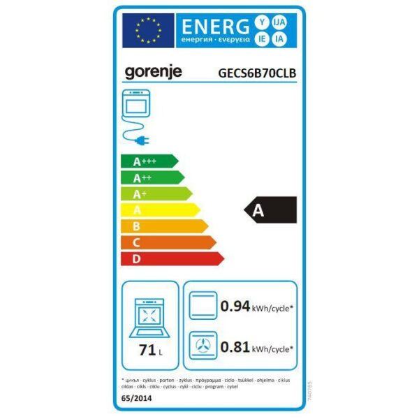 energy label