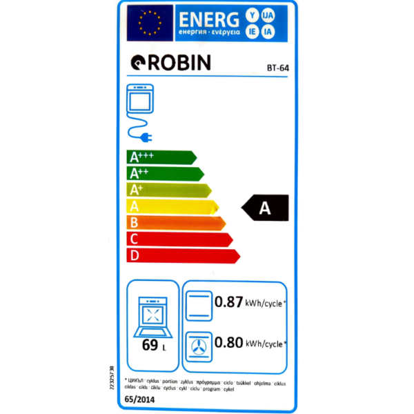 energy label