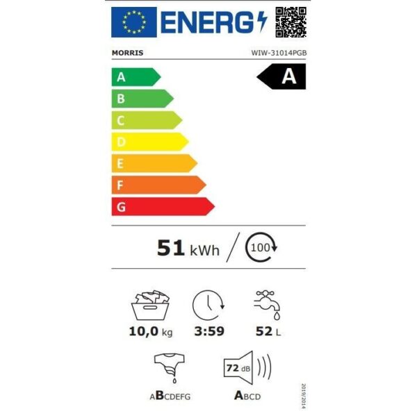 energy label