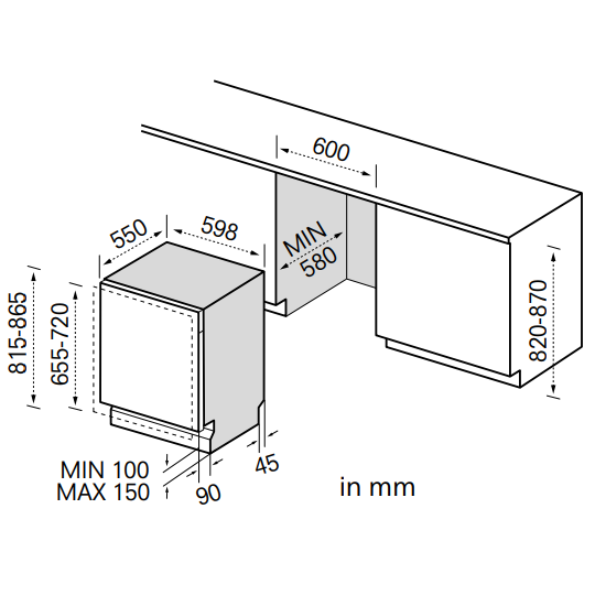 dimensions