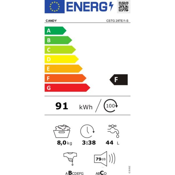 energy label